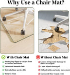 Glass Chair Mat 30" x 48" Tempered Glass Office Chair Mat | Glass Desk Chair Mat with Round Corner and Polished Edge for Smooth Glide, Glass Floor Mat for Carpet Hardwood Floor