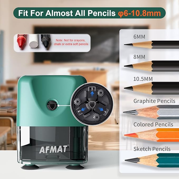 AFMAT Electric Pencil Sharpener, Cordless & Rechargeable, Heavy Duty Classroom - Image 2