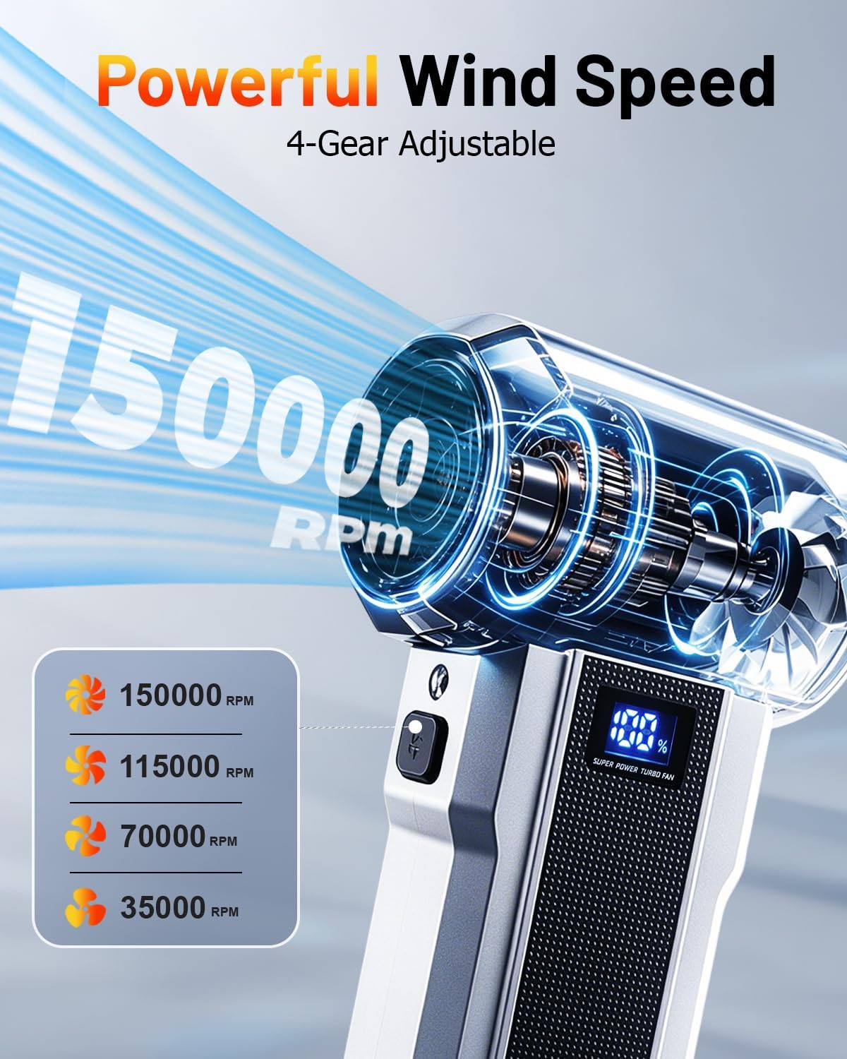 Compressed Air Duster, 150000RMP 4 Gear Electric Air Blower with 6 Brushes