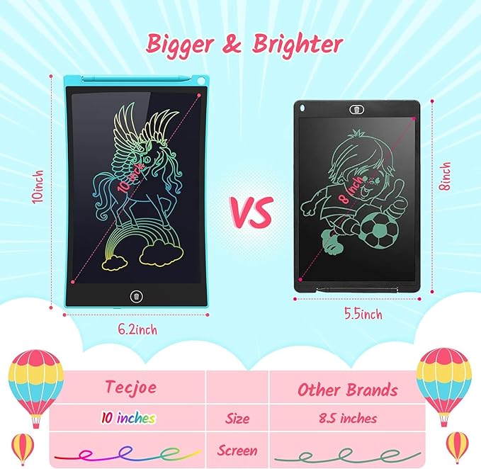 TECJOE 2 Pack LCD Writing Tablet, 10 Inch Colorful Doodle Board Drawing Tablet - Image 3