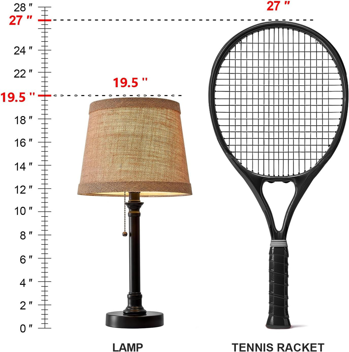 oneach 19.5" small table lamp for bedroom, close-up detail