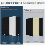 BUBOS 4 PCS Acoustic Panels, 23.6''x11.8''Fabric Soundproof Wall Panels - Image 9