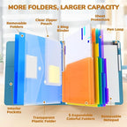 JoyCat 3 Ring Binder Clipboard - Image 2