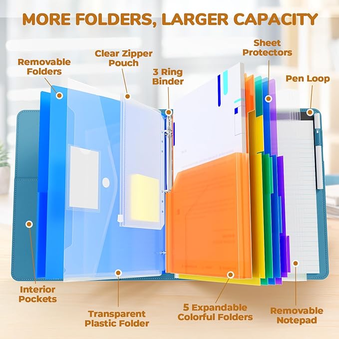 JoyCat 3 Ring Binder Clipboard - Image 2