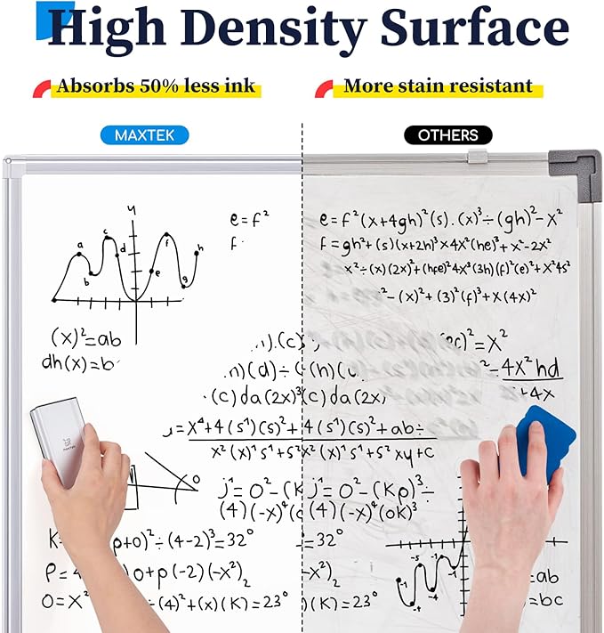 Mobile Whiteboard – 36 x 24 inches Portable Magnetic Dry Erase Board - Image 6