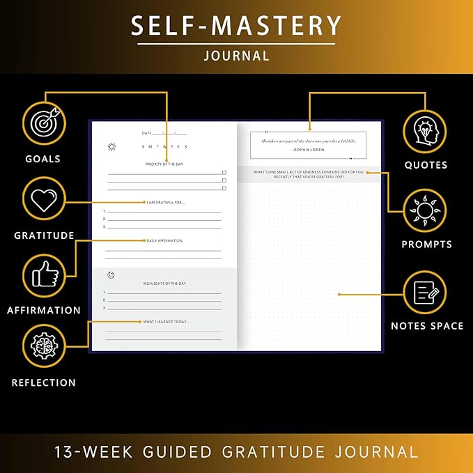Self-Mastery Journal for Men - Image 2