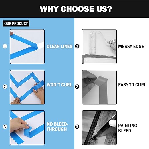 EFOK Blue Painters Tape 1.41 Inch Bulk - Image 4