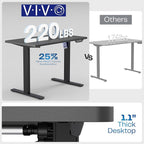 VIVO Electric 43 x 24 in Standing Desk, Memory Height Adjustment, 1B Series - Image 5
