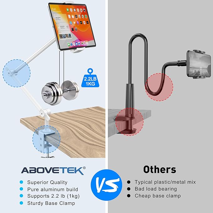 AboveTEK Tablet Stand Holder for Desk & Bed, Aluminum iPad Holder Arm - Image 7