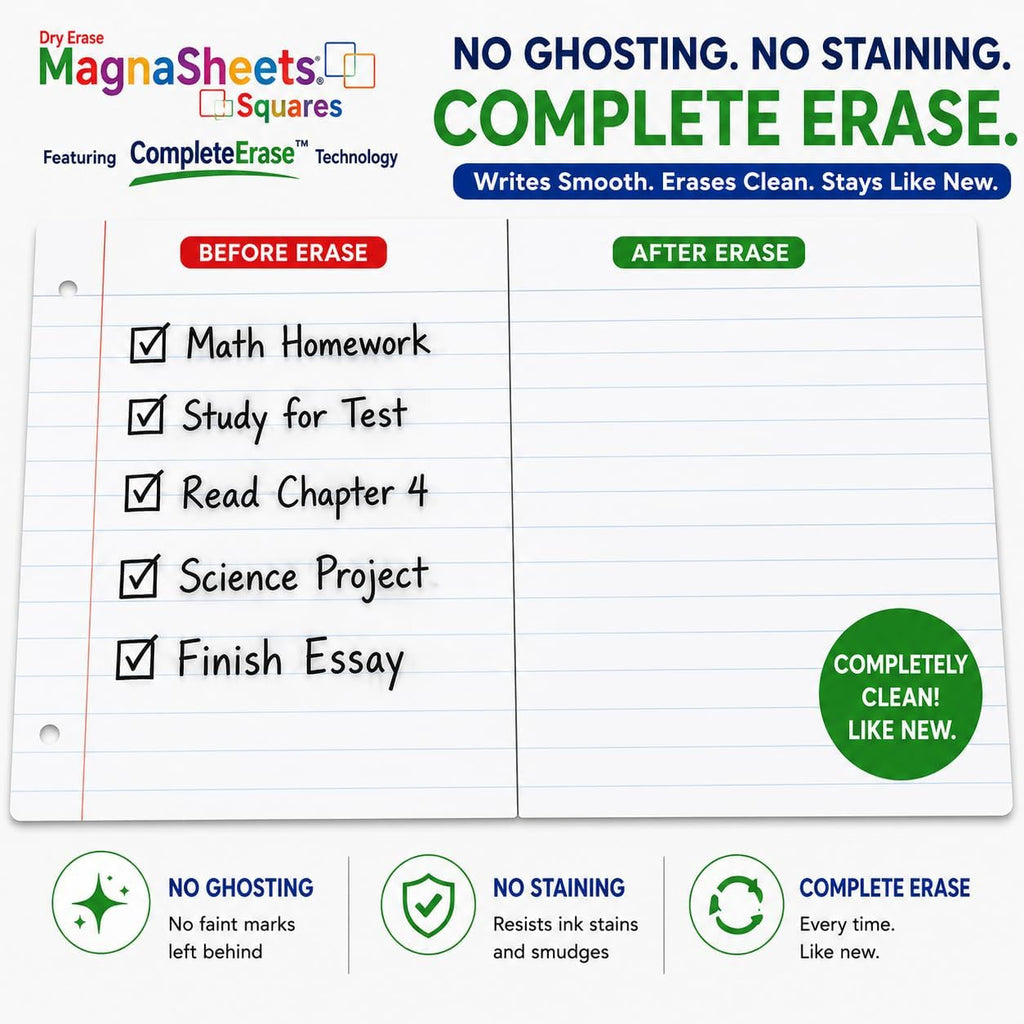 MAGNASHEET Squares Magnetic Dry Erase Notebook Paper for Classroom Whiteboards, Jumbo 22 x 28 Inch Teaching Sheet, 4 Panel Magnetic Writing Surface, Complete Erase PET Vinyl, Teacher Classroom Supplies