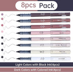 FUNFULL Aesthetic Cute Stick Rollerball Pens, 0.5mm Fine Point Coffee Gel Pens - Image 3