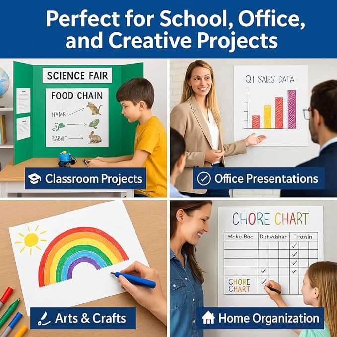 WritePads White Poster Boards 22"x28", 100 Pack, 130LB/290gsm Heavyweight - Image 3