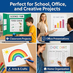 WritePads White Poster Boards 22"x28", 100 Pack, 130LB/290gsm Heavyweight - Image 3