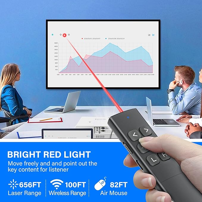 Presentation Clicker with Air Mouse - Image 5