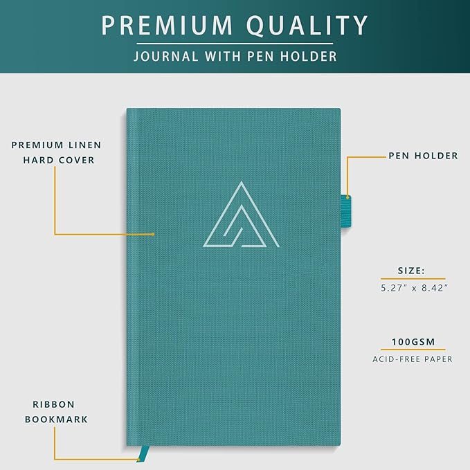 Self-Mastery Journal for Men - Image 3