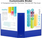 CIXILDTS 2-inch Round Ring Binder, Durable 2" 3 Ring Binder Fit Letter Size - Image 5