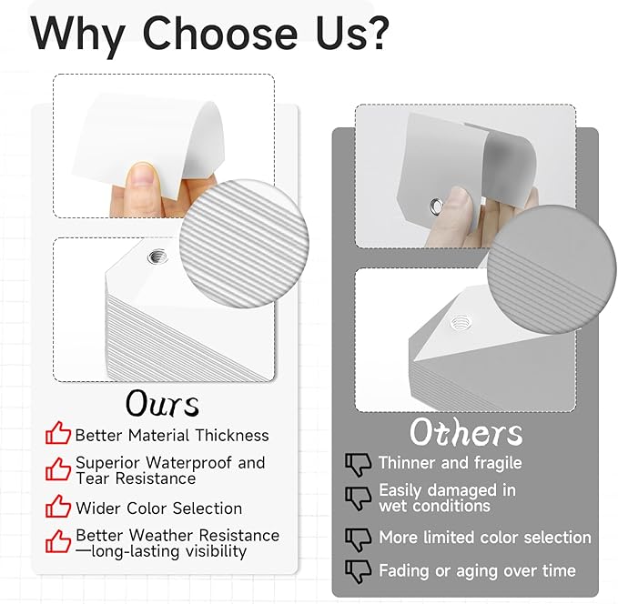 100 White Tags with String - Image 4