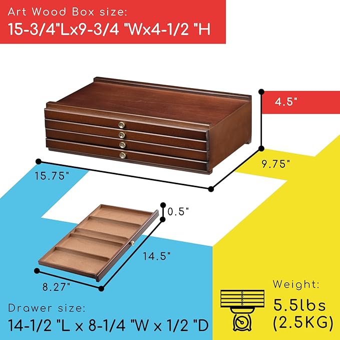 MEEDEN 4-Drawer Art Supply Storage Box - Image 2