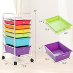 RELAX4LIFE 6-Drawer Rolling Storage Cart - Image 3