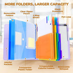 JoyCat 3 Ring Binder Clipboard - Image 2