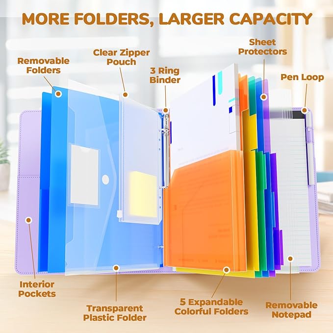 JoyCat 3 Ring Binder Clipboard - Image 2