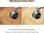 Kuyal Clear Chair Mat, Hard Floor Use - Image 4