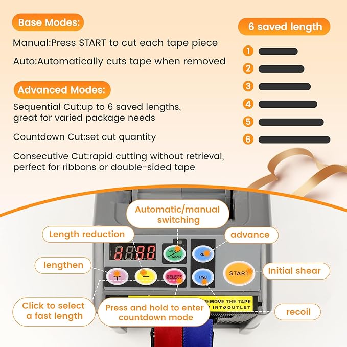 Ribbon Cutting Machine, Automatic Tape Dispenser, 999mm Precision Cut, - Image 3