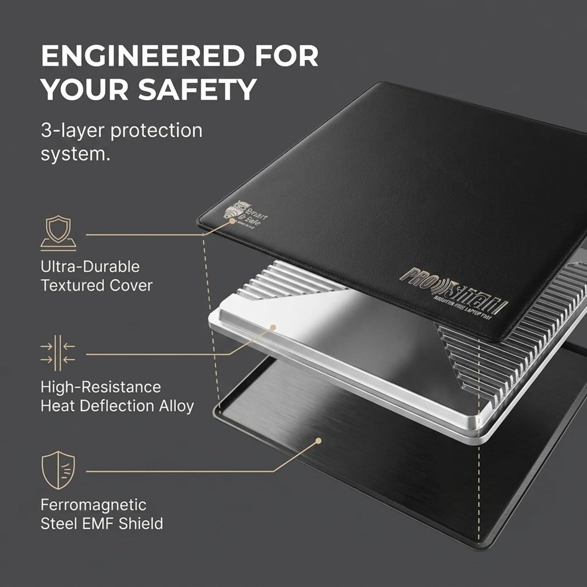 Lap-top Radiation Shield - Radiation Blocker, Lap Desk Tray - EMF Shield &amp...