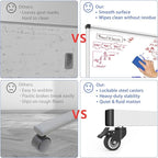 Rolling Whiteboard on Wheels, Double-Sided Magnetic Dry Erase Board - Image 5