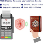 TOURSUIT RFID Blocking Passport Holder - Image 5