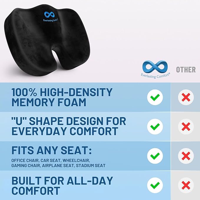Everlasting Comfort Doctor Recommended Memory Foam Seat Cushion - Image 2