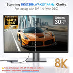 HODO USB C Docking Station Dual Monitor Adapter - Image 3