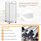 GLACER 10 Drawers Rolling Cart, Storage Cart - Image 5
