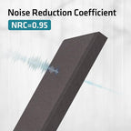 2” Thick Acoustic Panels with Hanging Brackets to the Wall, Mud Grey - Image 8