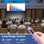 QUI Presentation Clicker for PowerPoint, RF 2.4GHz USB Wireless Presenter Remote - Image 5