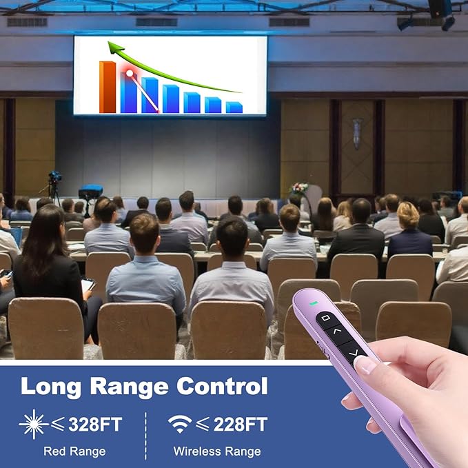 QUI Presentation Clicker for PowerPoint, RF 2.4GHz USB Wireless Presenter Remote - Image 5