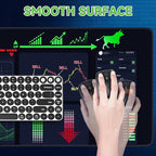 iCasso Day Trading Mouse Pad, Desk Mat, XXL Large Desk Pad, Non-Slip Rubber - Image 3
