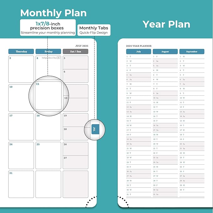 IN-LUXPRO Planner 2026 Daily Weekly and Monthly, 6.5"x3.75", 12 Months Spiral - Image 4