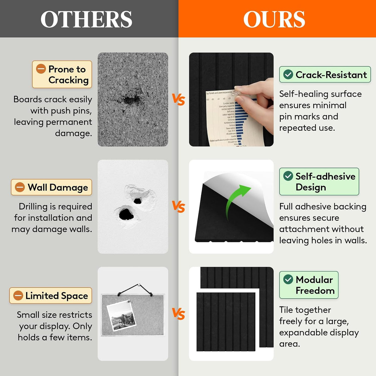 Lifewit Large Felt Bulletin Board with Self-Adhesive 48" x 36" - 12...