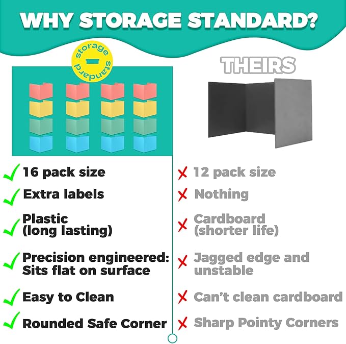16 Pack Desk Privacy Folders for Students Desk Divider - Image 4