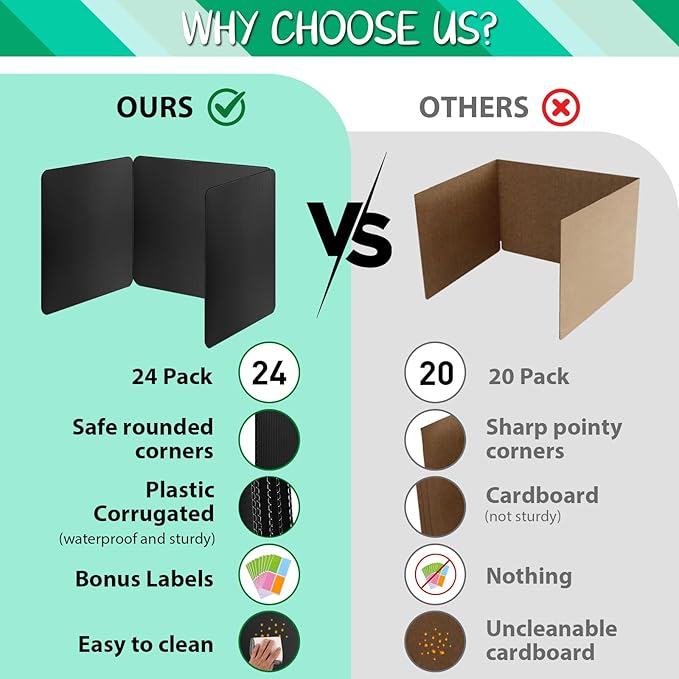 24 Pack Desk Dividers for Students, Waterproof Durable Plastic Testing Dividers - Image 3