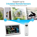 Weather Station with Atomic Clock Indoor Outdoor Thermometer Wireless, Humidity - Image 4