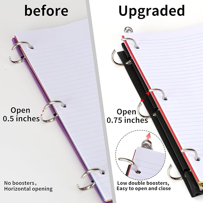Tashkummy 360 Degree Pivotable Binder, Upgraded 3 Ring Binder 1 inch 4 Pack - Image 4