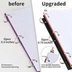 Tashkummy 360° Pivotable 3 Ring Binder, Upgraded Foldable Binders 1 inch 6 Pack - Image 5