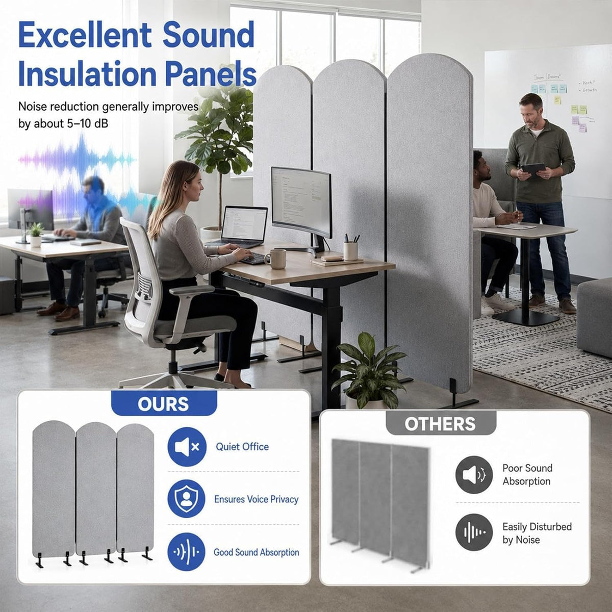 3 Panel Office Partitions with Whiteboard, 72" x 66" Temporary Wall...