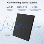UNECHO 12 Pack 12" X 12" X 0.4" Acoustic Panels - Image 2