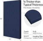 Olanglab Sound Absorbing Acoustic Wall Panels 2 Pack, Large Fabric Wrapped - Image 2