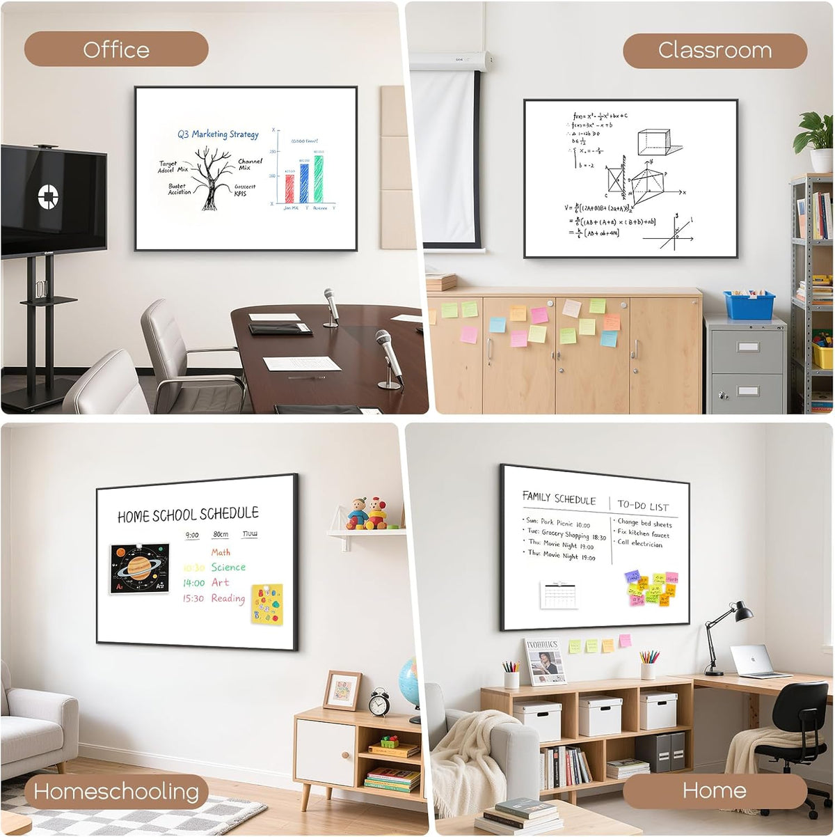 Large Magnetic Whiteboard, 48" x 36" Dry Erase White Board for Wall