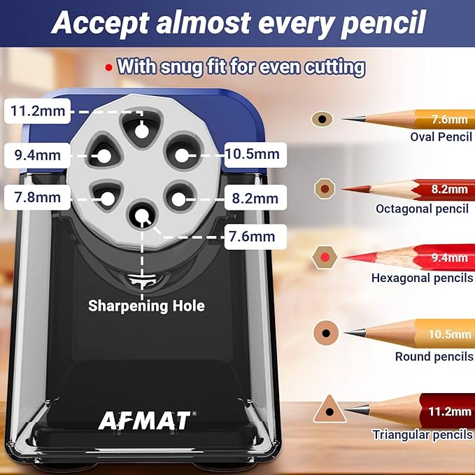 AFMAT Electric Pencil Sharpener Heavy Duty, 6 Holes, Auto Stop Pencil Sharpener - Image 2