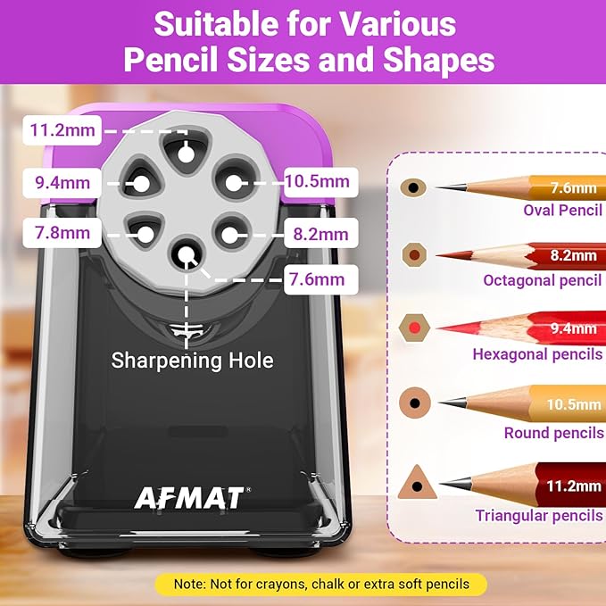 AFMAT 6-Hole Electric Pencil Sharpener, Cordless & Rechargeable, Colored Pencil - Image 2